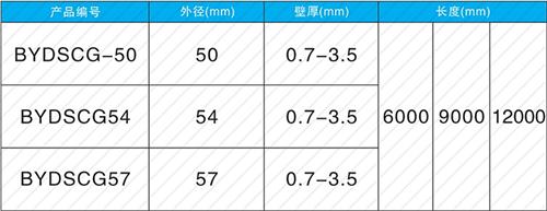 峰峰矿法兰式声测管现货规格尺寸